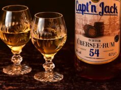 Use Alcohol Properly