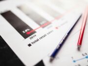 Calculating Individual Total Worth