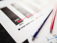 Calculating Individual Total Worth